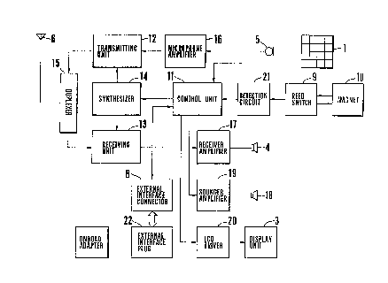 A single figure which represents the drawing illustrating the invention.